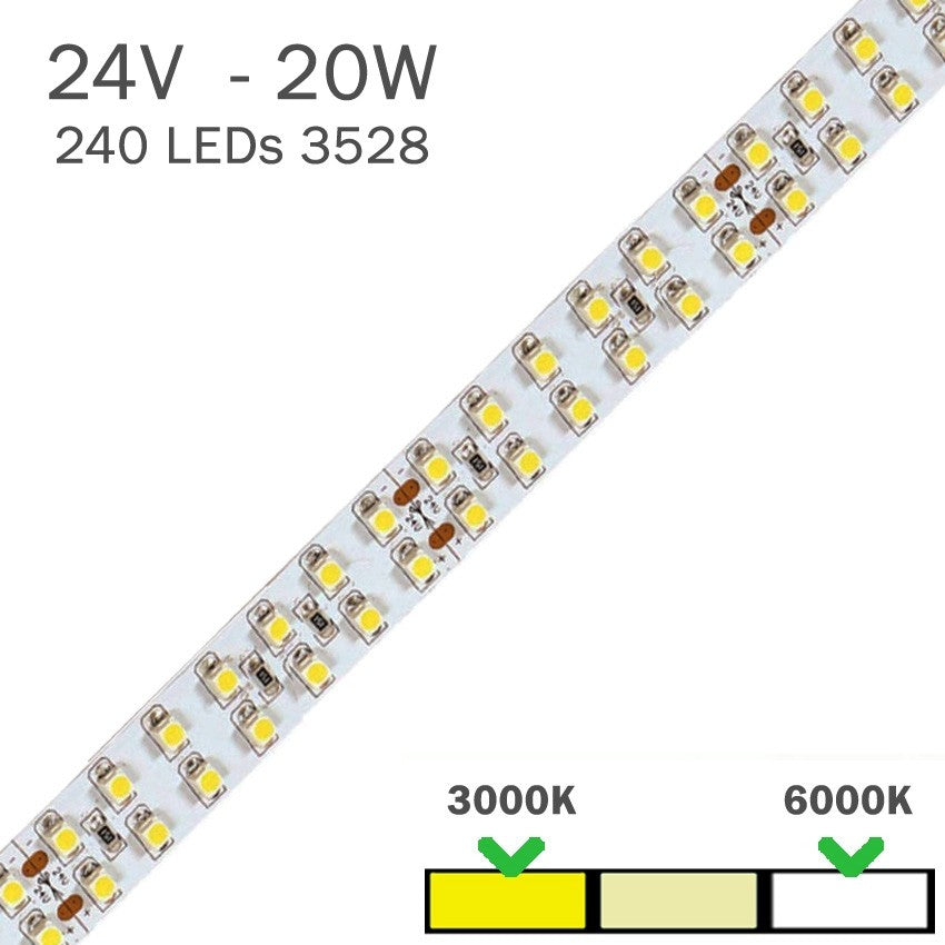 Tira LED RGBW 3 metros Basic Set MaxLED IP44 (20W) 