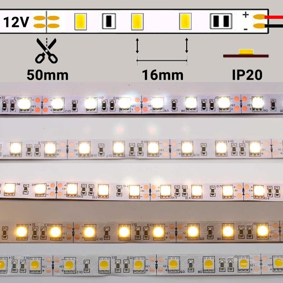 Tira LED 5Mts 60 Led/Metro Smd 5050 Ip65 12V