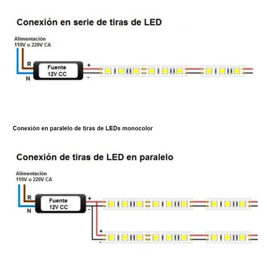 TIRA LED 12V 4,8W 60 LEDs/m 3528 LUZ NEUTRA 4000K Longtitud Metros tira LED  Longitud de la tira LED 1 Metro Conexión cable longitud Longitud cable 150mm